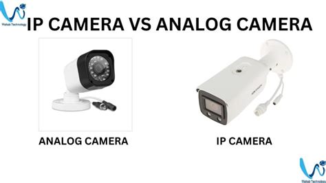camera with controls that are similar to analog camera